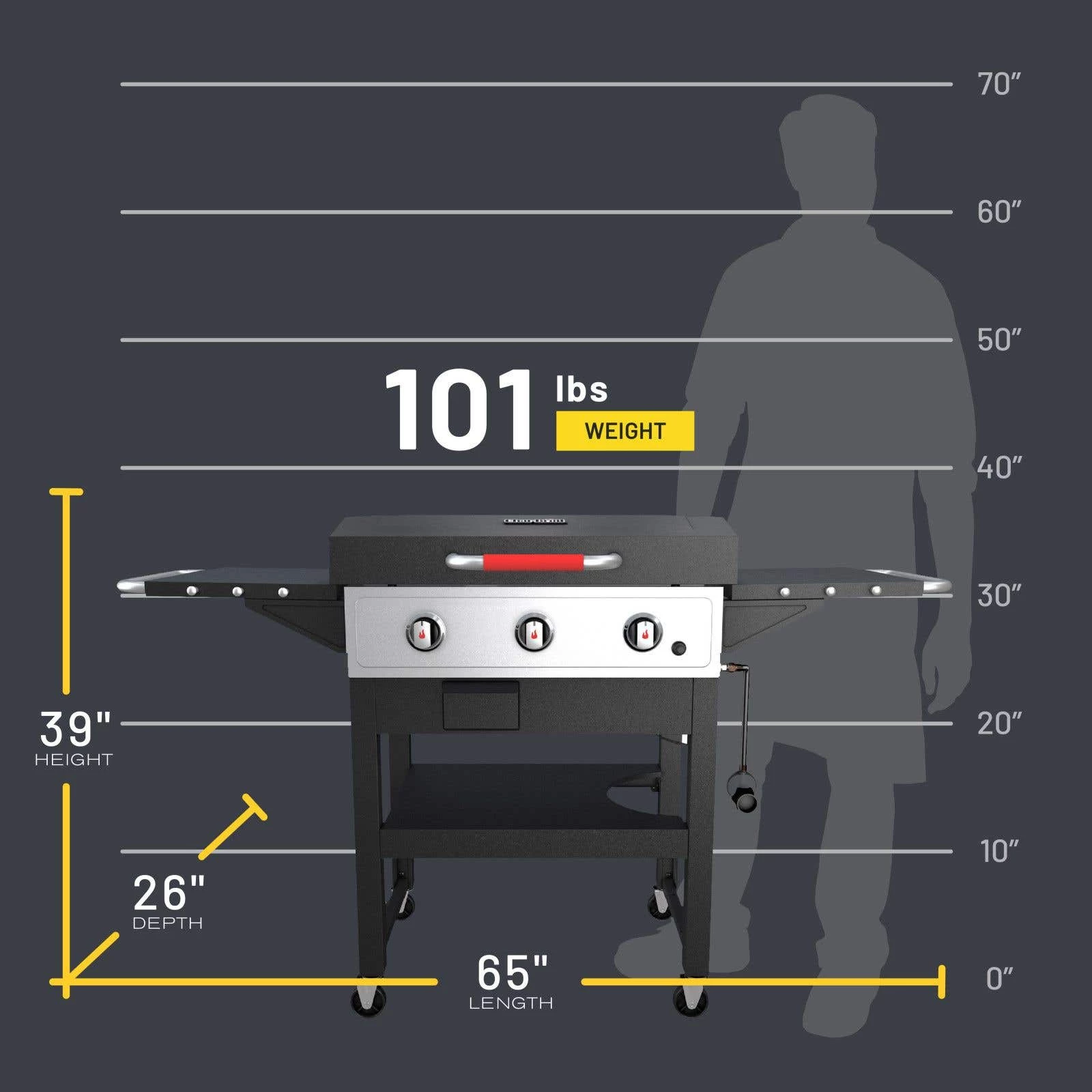 3-Burner Gas Griddle Cart 8 3-Burner Gas Griddle Cart - Image 6
